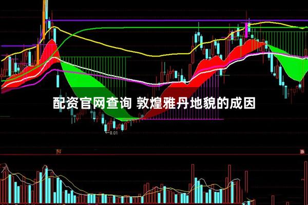 配资官网查询 敦煌雅丹地貌的成因